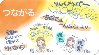 つながる-スマートフォン