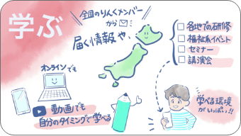 学ぶ-スマートフォン